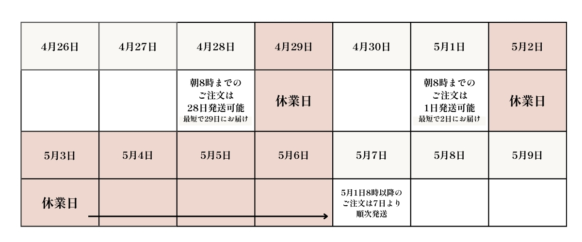 ファミリーセット（チャックタイプの豆菓子１０種類）