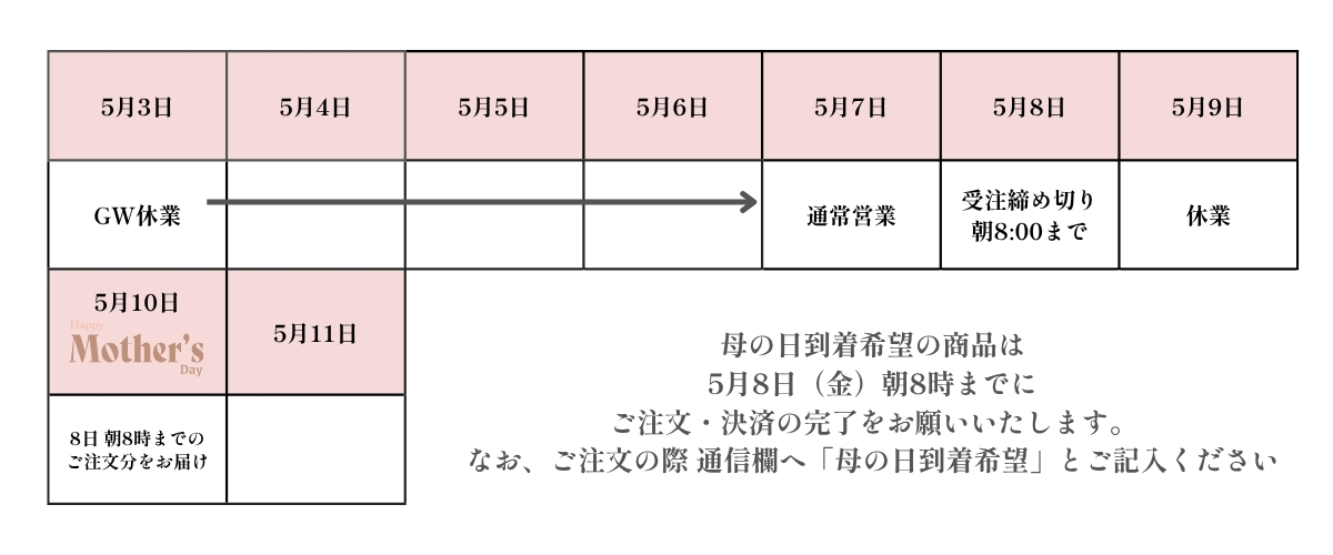母の日のプレゼント（個包装 豆菓子24個詰め合わせギフト）